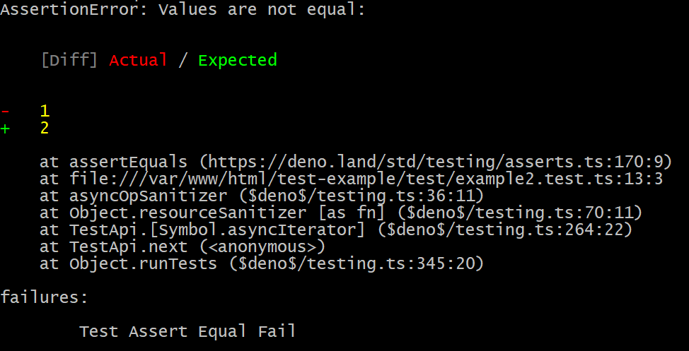 Example of Deno test fail output